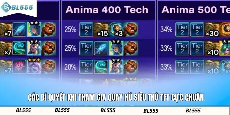 Các bí quyết khi tham gia quay hũ siêu thú tft cực chuẩn